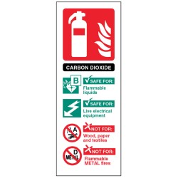 CO2 Carbon Dioxide Extinguisher Identification