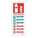 Multi-Use Foam Extinguisher Identification