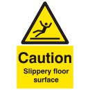 Caution - Slippery Floor Surface