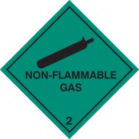 Non Flammable Gas