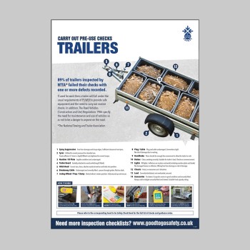 Trailer Inspection Checklist - Poster (A2)