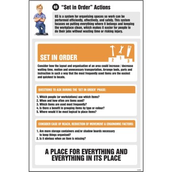 Set in Order Actions Information - Poster