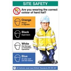 Are you Wearing the Correct Colour Hard Hat