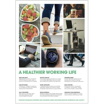 A Healthier Working Life - Poster