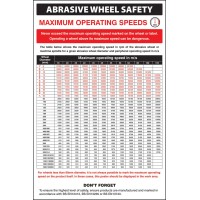 Abrasive Wheel Groups Regulations - Poster